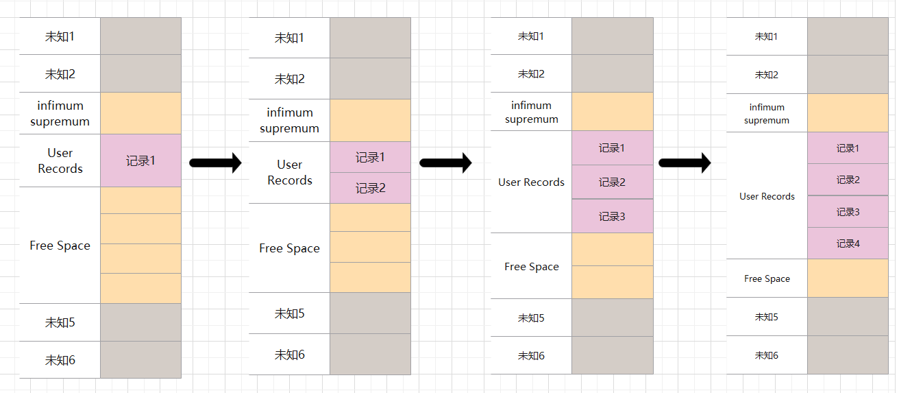 mysql替换空字符的字段_mysql部分字段更新 锁_mysql替换字段中的部分字符