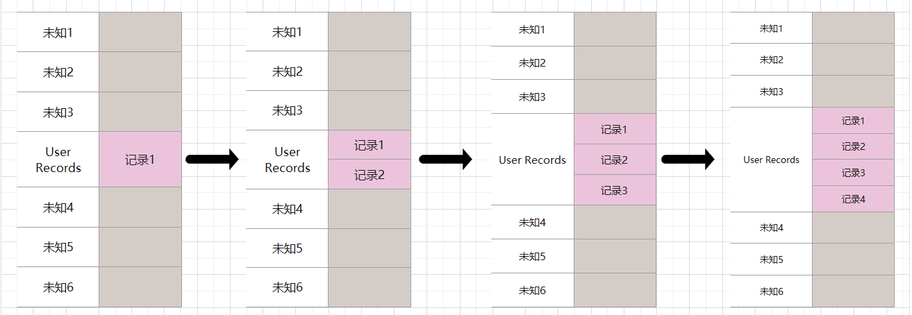 mysql替换字段中的部分字符_mysql替换空字符的字段_mysql部分字段更新 锁