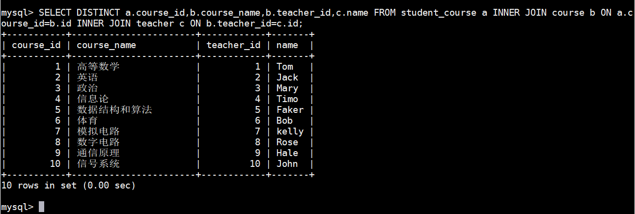 sql 替换字段部分字符_js中替换字符串中某字符的方法_mysql替换字段中的部分字符