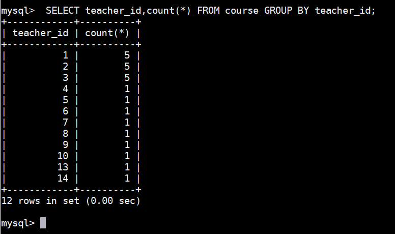 sql 替换字段部分字符_js中替换字符串中某字符的方法_mysql替换字段中的部分字符