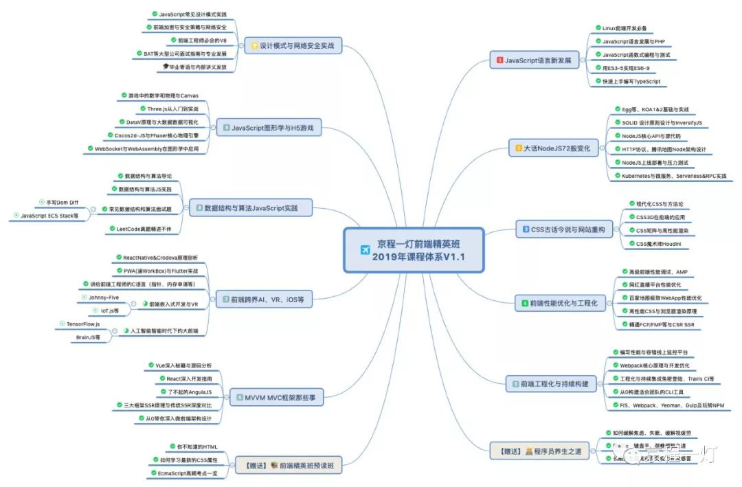 vue上传图片_vue uedtior 上传图片_vue.js 图片上传组件