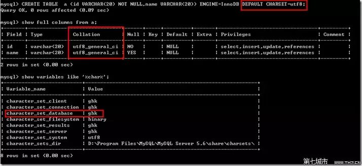 sql 替换字段中的部分字符_sql替换字段中的字符_mysql替换字段中的部分字符