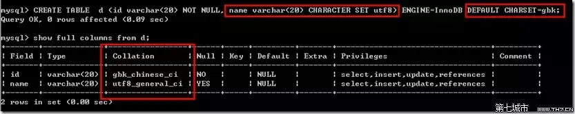 sql替换字段中的字符_mysql替换字段中的部分字符_sql 替换字段中的部分字符