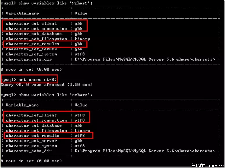 mysql替换字段中的部分字符_sql替换字段中的字符_sql 替换字段中的部分字符