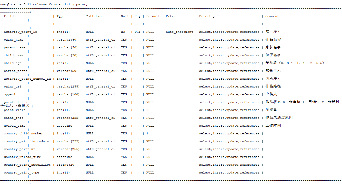 mysql替换字段中的部分字符_sql 替换字段中的部分字符_sql替换字段中的字符