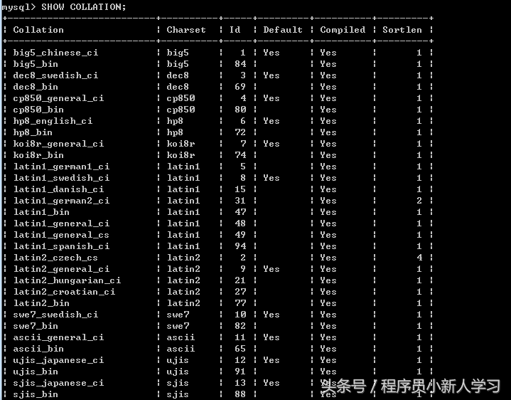 mysql替换字段中的部分字符_查找excel中部分字段_mysql中对字段ip排序