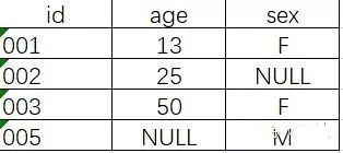 sql 截取最后一个字符_js的indexof和字符截取_sql字符串截取