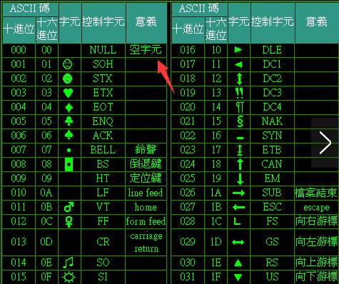 impala sql 截取字符_按字符截取字符串_sql字符串截取