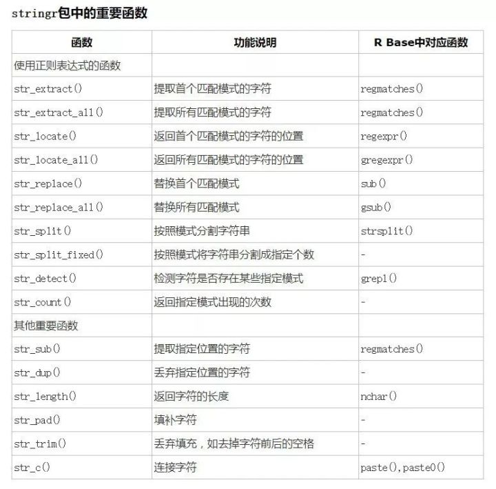 python字符串查找_vb查找字符并生成新的记事本文件_ruby 查找字符数量