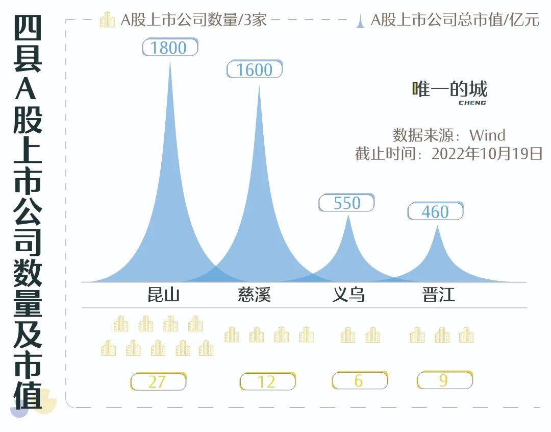 行政委托和行政授权的区别是_县级行政区_县级以下行政复议机关