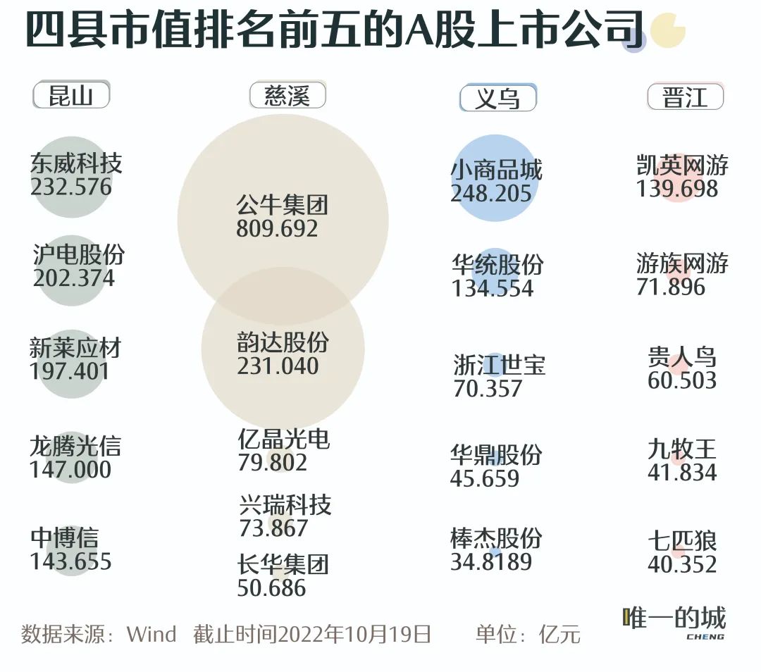 县级行政区_行政委托和行政授权的区别是_县级以下行政复议机关