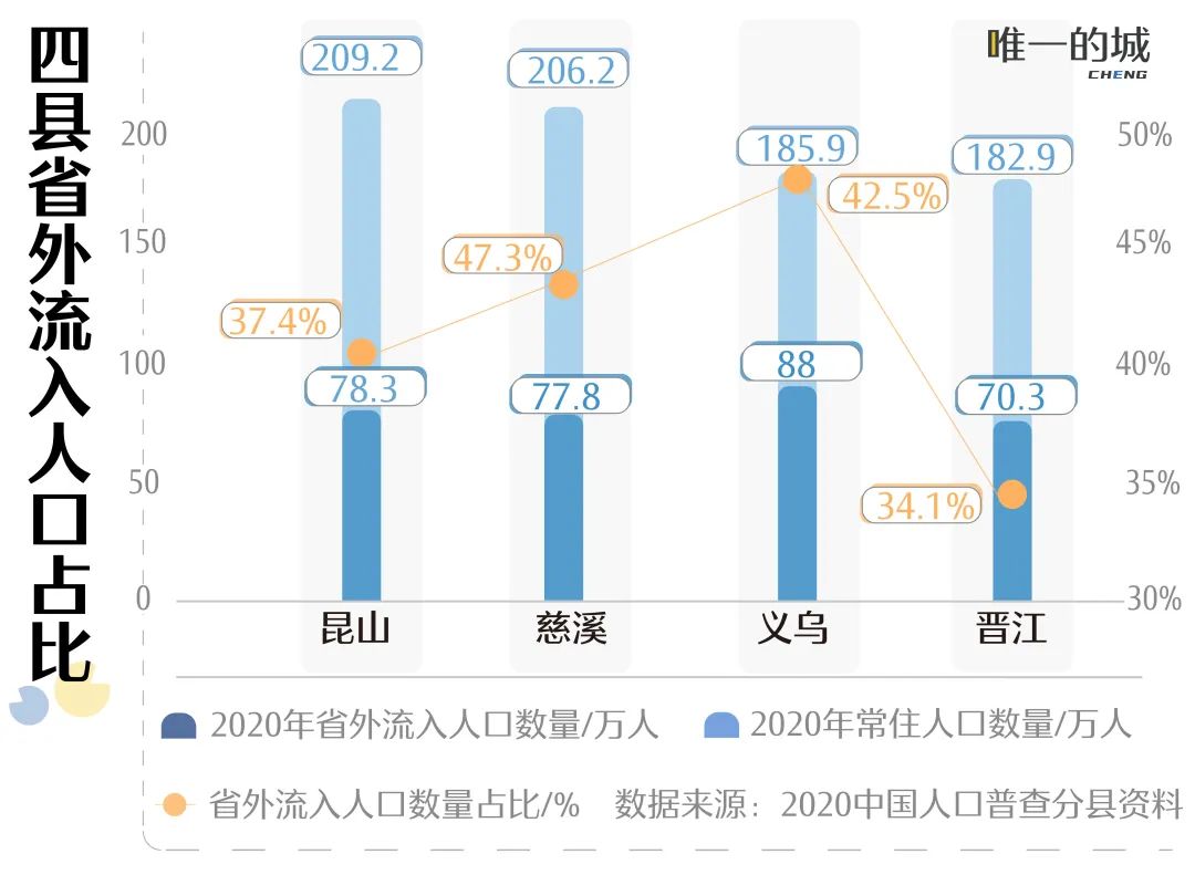 县级行政区_县级以下行政复议机关_行政委托和行政授权的区别是