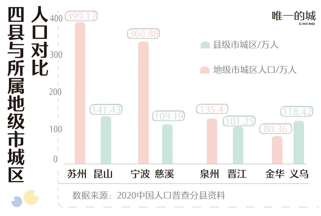 行政委托和行政授权的区别是_县级行政区_县级以下行政复议机关