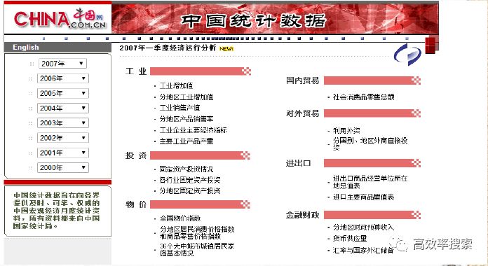 国泰安数据库怎么查行业数据_国泰金龙行业精选_国泰金龙行业混合基金