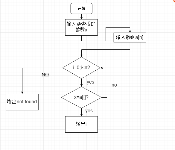 js循环对象_js循环遍历对象数组_json对象 js对象