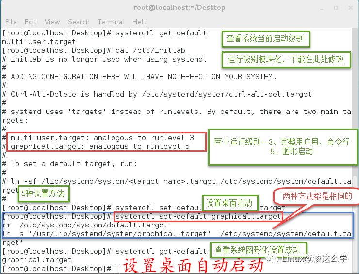 centos安装图形界面_centos不安装图形界面_centos切换到图形界面