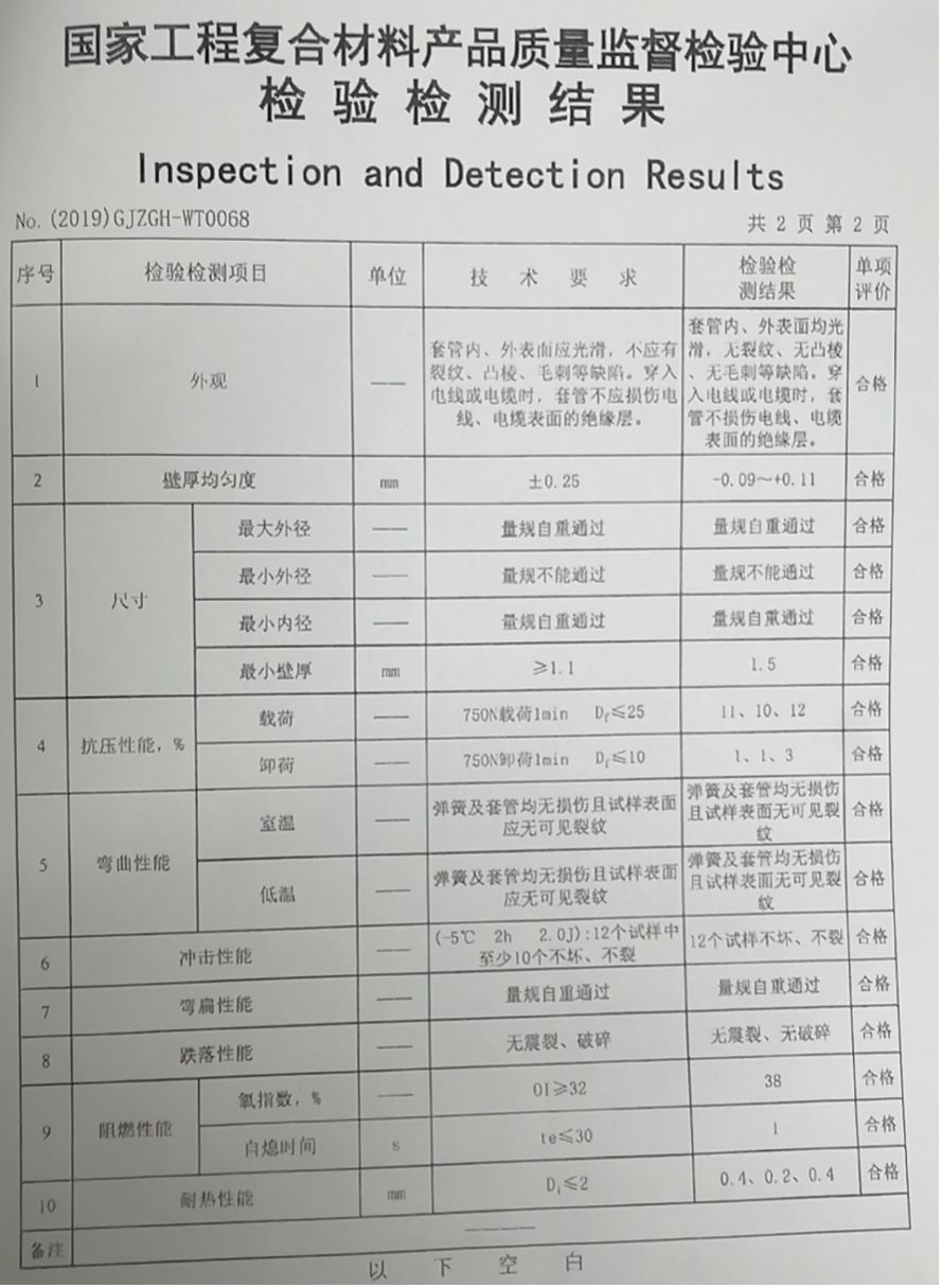 管径符号_管径符号怎么读_管径符号Φ16*1.5