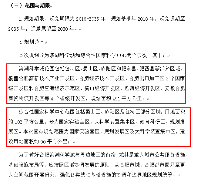 合肥面积多大_合肥面积_合肥 新开工面积