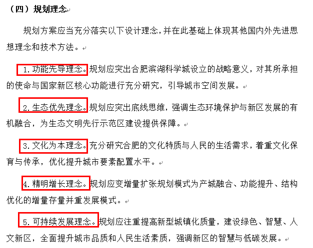 合肥面积_合肥 新开工面积_合肥面积多大