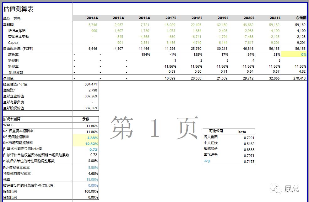 dcf现金流分析估值_dcf估值模型_dcf估值