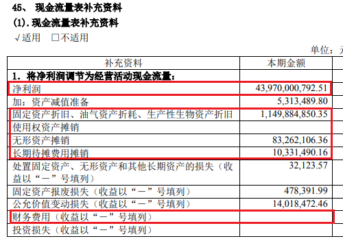 dcf估值_dcf估值excel_dcf估值法