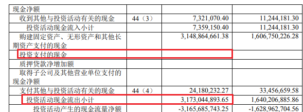 dcf估值法_dcf估值_dcf估值excel