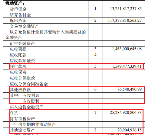 dcf估值_dcf估值法_dcf估值excel