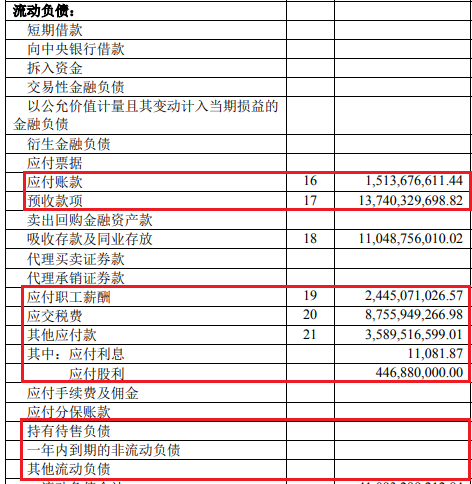 dcf估值_dcf估值法_dcf估值excel