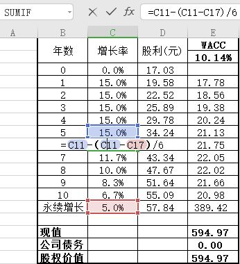 dcf估值excel_dcf估值法_dcf估值