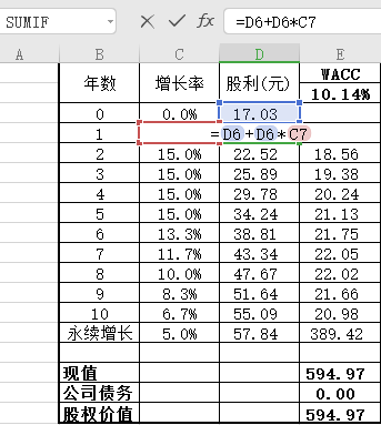 dcf估值法_dcf估值excel_dcf估值