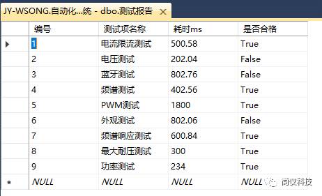 数库大数据_数据库连接_cfree怎么连接静态库