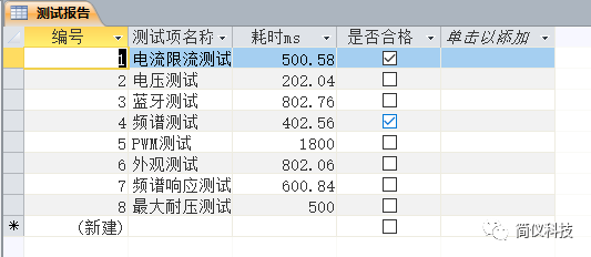 数据库连接_数库大数据_cfree怎么连接静态库