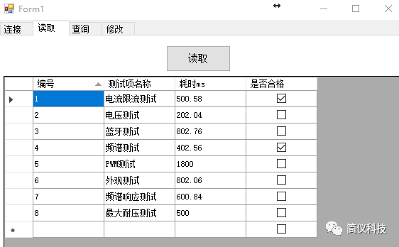 数据库连接_cfree怎么连接静态库_数库大数据