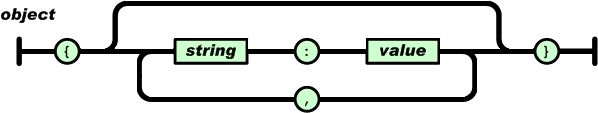 js json转数组_数组转json_js 数组转json