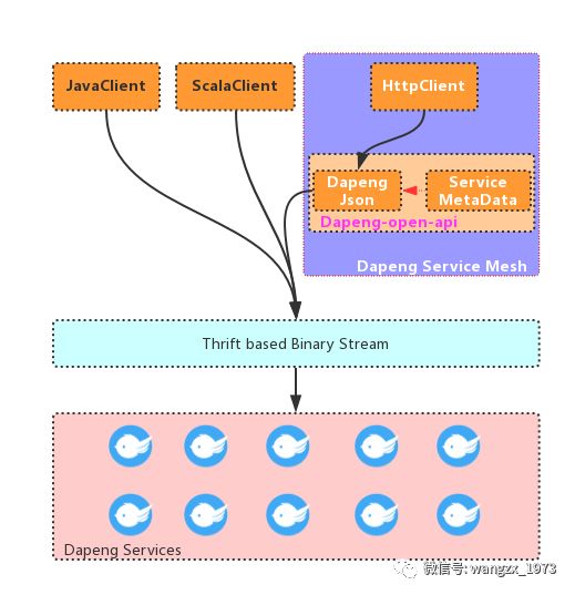 js 数组转json_数组转json_js json转数组