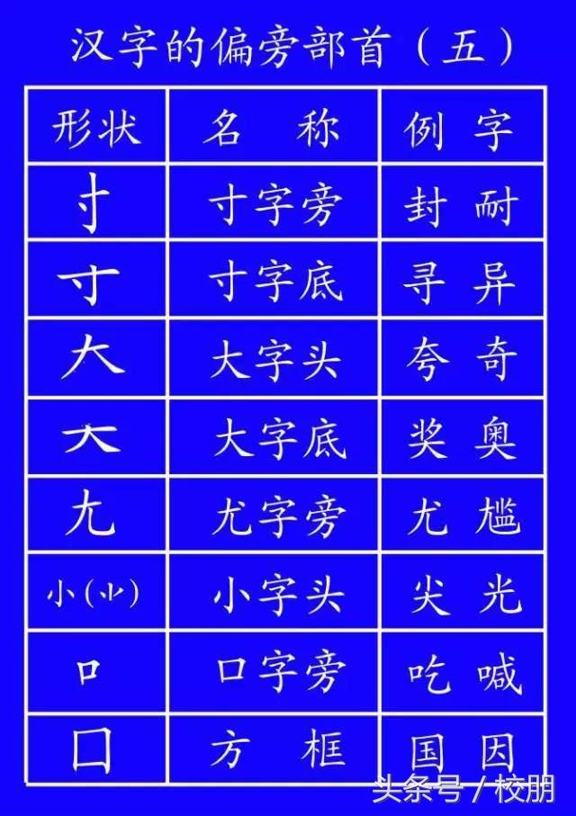 草字头朋字立刀念什么_草字头一个青念什么_一个草字头一个卓字念什么