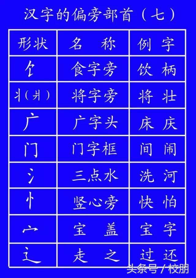 一个草字头一个卓字念什么_草字头一个青念什么_草字头朋字立刀念什么