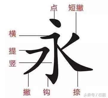 草字头朋字立刀念什么_草字头一个青念什么_一个草字头一个卓字念什么