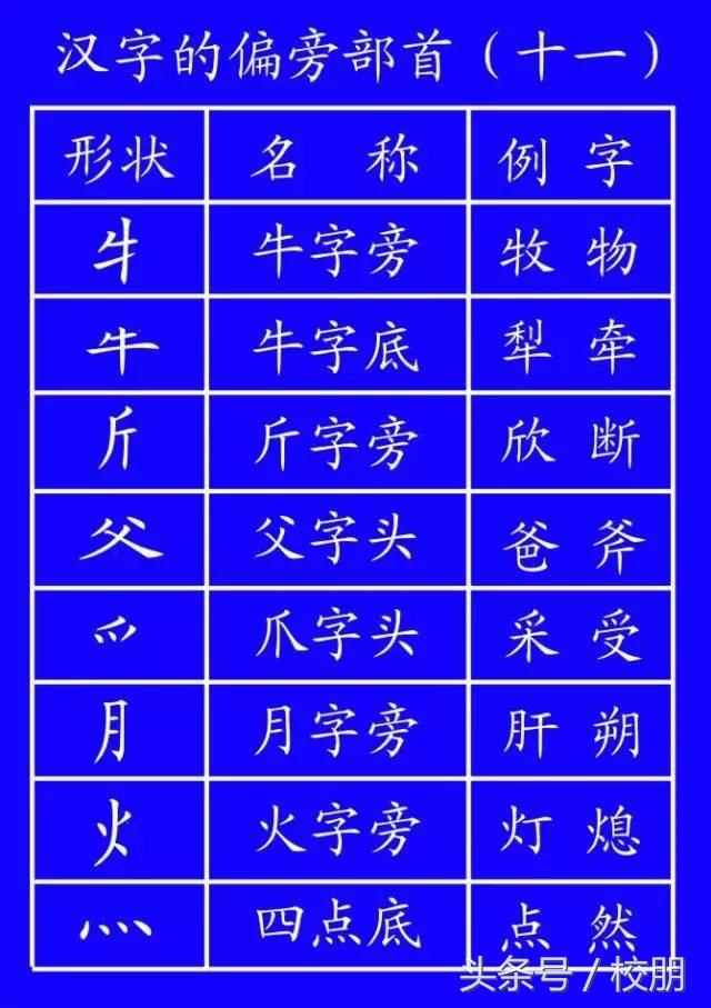 草字头朋字立刀念什么_草字头一个青念什么_一个草字头一个卓字念什么