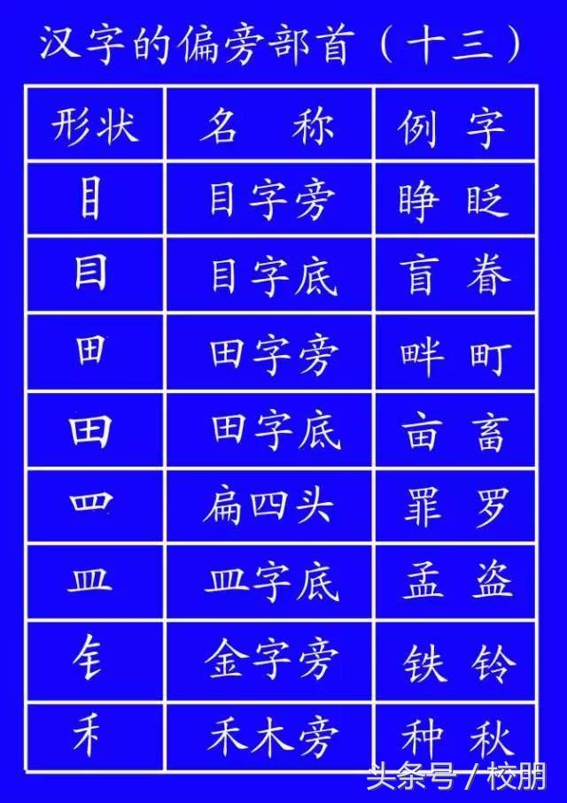 一个草字头一个卓字念什么_草字头一个青念什么_草字头朋字立刀念什么