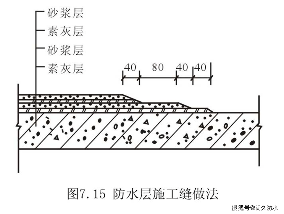 防潮配电柜的防潮模块_防潮层_吸音板防潮么隔音板防潮么