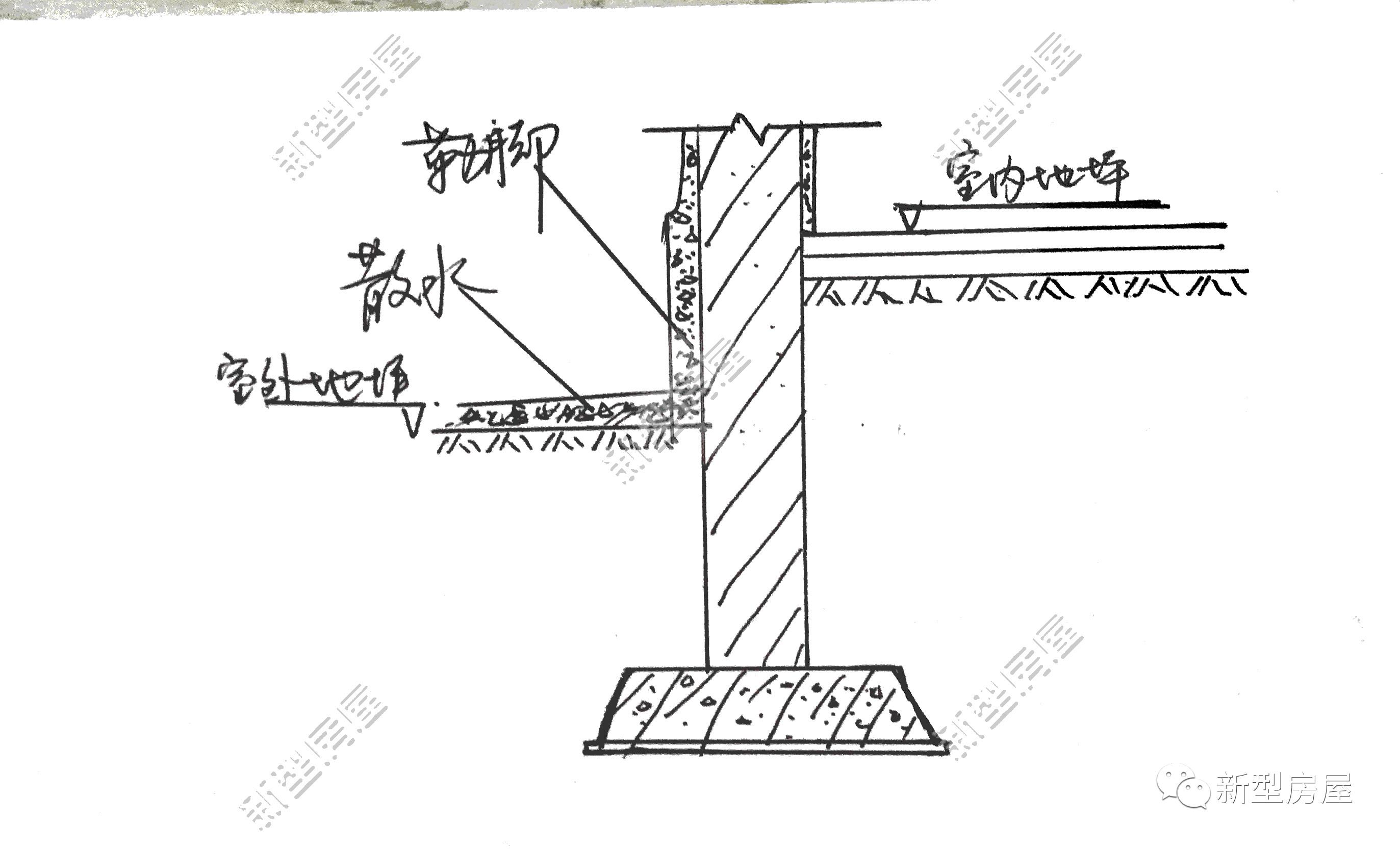 共17层,选15层还是13层_防潮层_18层 13和17层哪层好