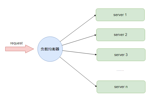 c盘文件哪些可以删除_win7中c盘满了,哪些文件夹或者文件可以删除呢?_c#删除文件