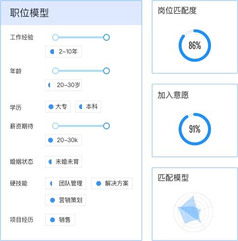 岗位jd是什么意思_jd货是什么意思_jd的网络语是什么意思