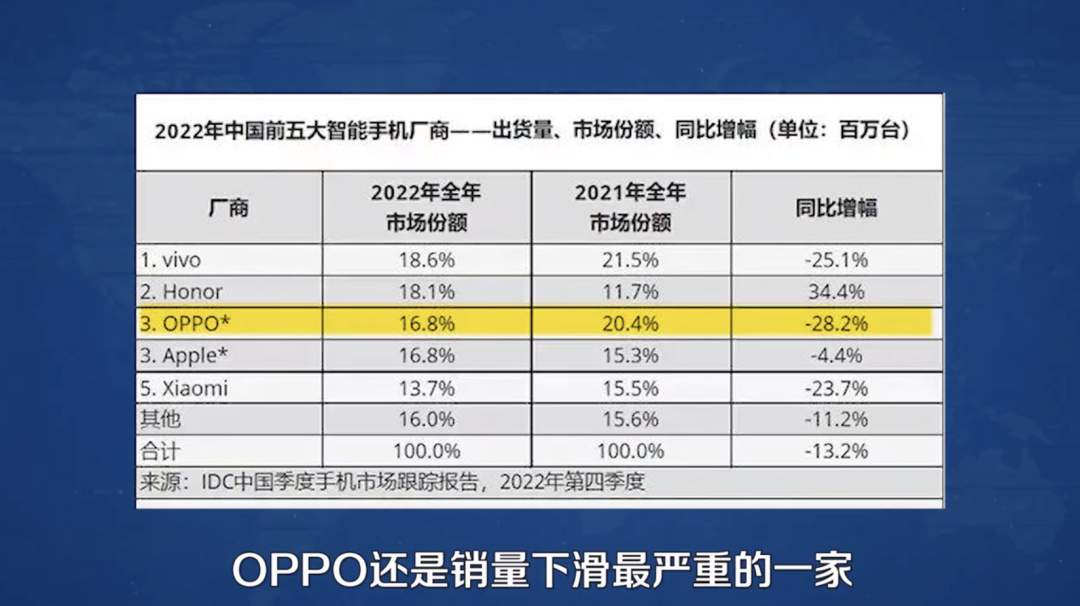 资本公司_国联通宝资本投资有限责任公司_idg资本北京公司