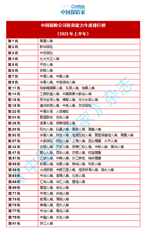 瀚亚资本公司可靠吗_资本公司_红杉资本投资过的公司