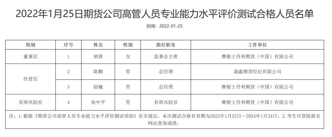 厚德资本公司_君联资本公司_资本公司