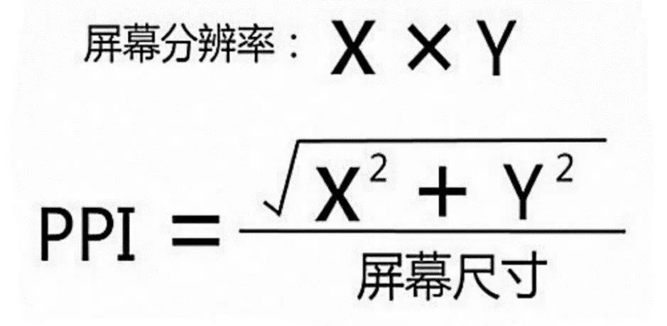 1973年农历表阳历表对照_1963年农历阳历表对照_显示器尺寸对照表