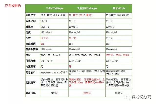 行李箱尺寸对照图_显示器尺寸对照表_1978年农历表阳历表对照