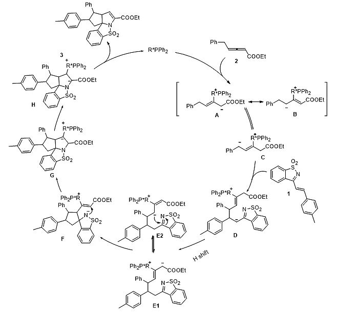 酚羟基_酚羟基被氧化_尿单羟基酚衍生物